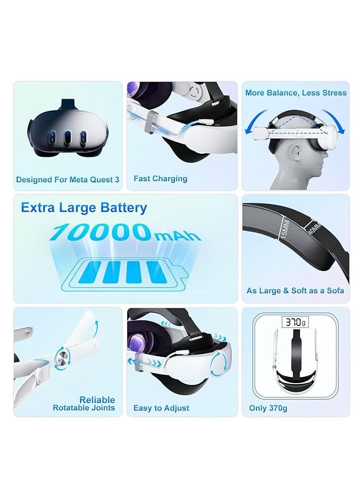 PROMASS Promass Head Strap with Battery for Oculus Quest 3, 10000mAh Battery Pack Extend 4H Playtime, Fast Charging VR Power  - Image 5