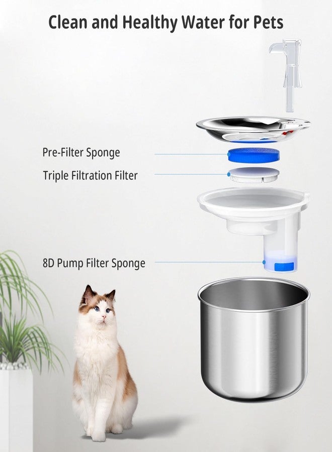 Baofum Stainless Steel Cat Water Fountain Filters, 10 Pack Replacement Filters Fit for Round 2L/67oz Automatic Pet Fountain, Filter with Triple Filtration System (10+10+10) - Image 4