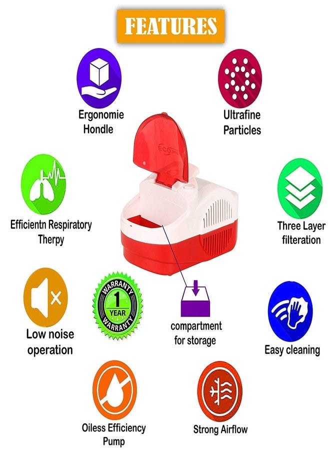 SMARTCARE Piston Compressor Nebulizer - Image 4