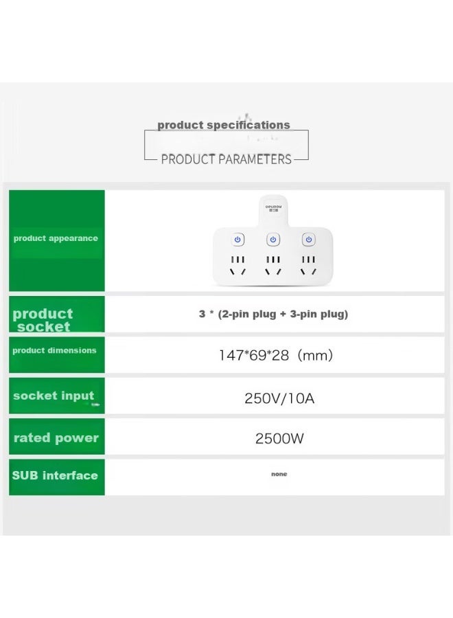 Delipow Multi-functional Power Strip Converter, One-to Converter With Independent Switches/usb Ports/wireless Power Strip - Image 3