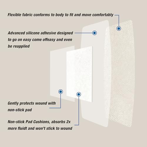 CareUs Bandages for Sensitive and Elderly Skin, Latex Free-Large Flexible Fabric, Max Hold Silicone Adhesive, Latex-Free, 32-Count Pack (8ct x 4),Gifts for Mom… - Image 4