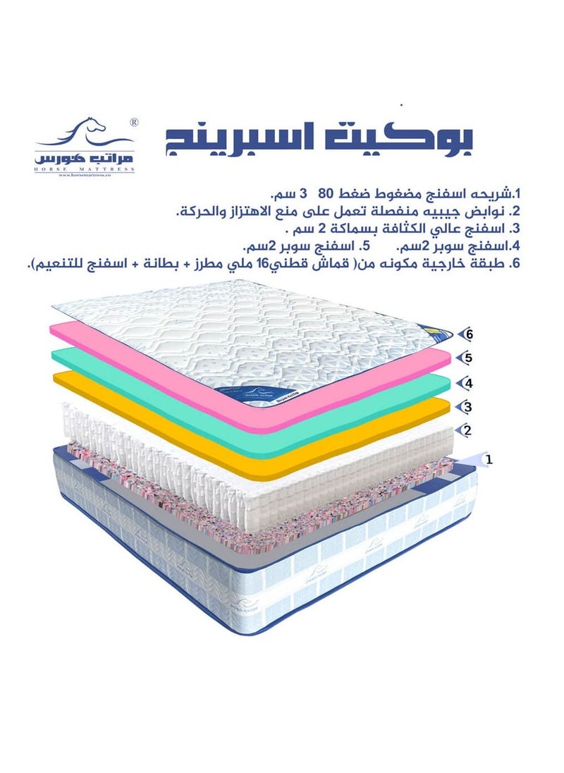 مراتب هورس مرتبة نوابض جيبية  من مراتب هورس  مزودة بتقنية النوابض الجيبية المنفصلة العازلة لحركة الشريك مقاس 190*180*29 سنم  - Image 4