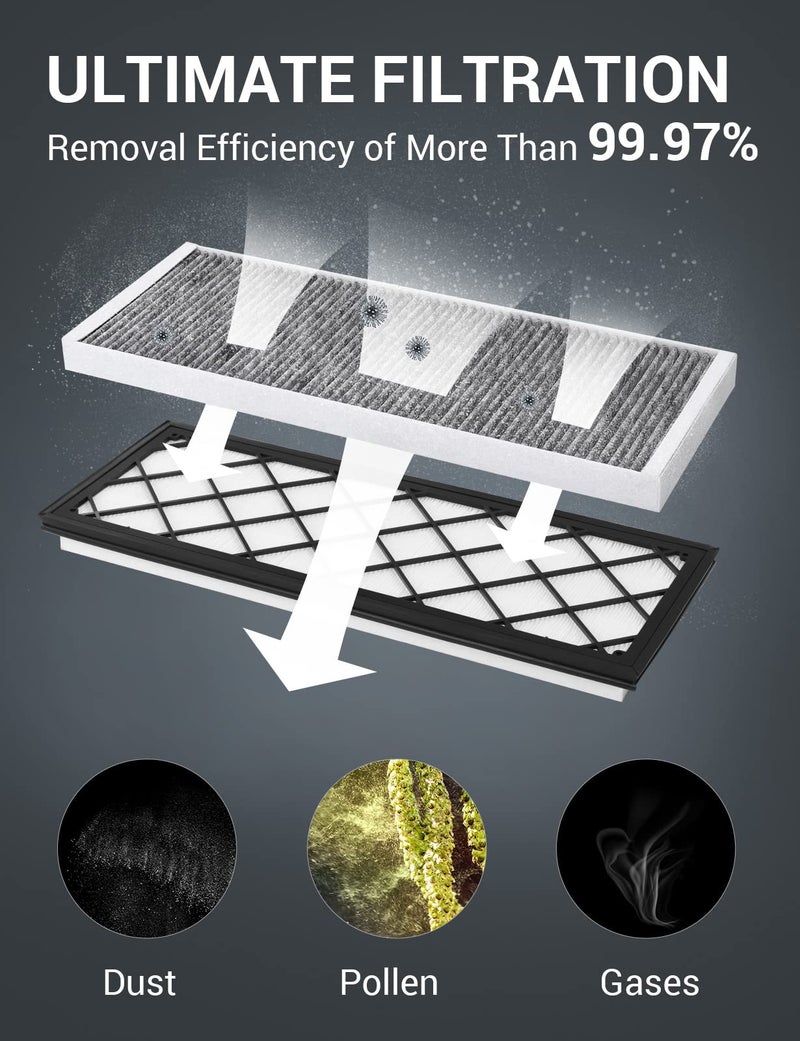 BASENOR 2025 2026 Tesla Model Y Cabin Air Filter HEPA Air Intake Filter Replacement with Activated Carbon for 2020-2026 Model Y Accessories (4 Pack) Fit Model Y 2025 2026 Refresh (Juniper) Launch - Image 3