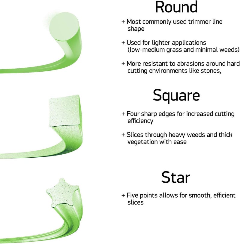 Oregon 22-295 Magnum Gatorline Round Trimmer Line .095-Inch by 144-Foot - Image 2