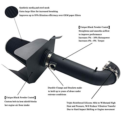 MOOSUN 4 inch Cold Air Intake & Heat Shield for 09-14 Silverado 1500 GMC Sierra 1500 Yukon Cadillac Escalade ESV EXT Black & Red - Image 2
