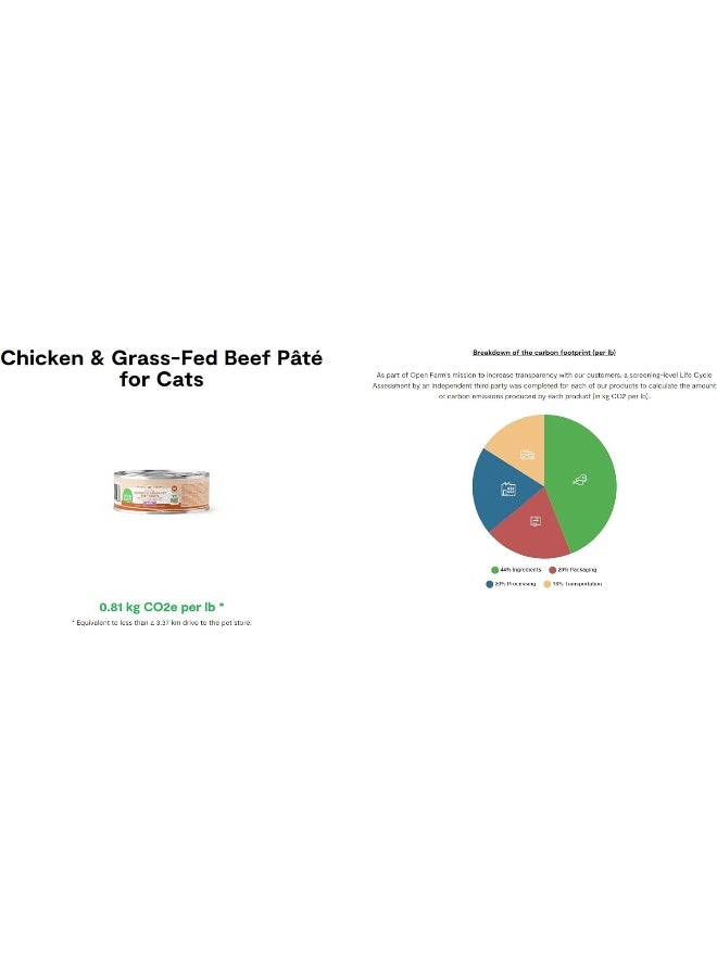 Open Farm Chicken & Grass Fed Beef Pate Wet Cat Food - 150G - Image 4