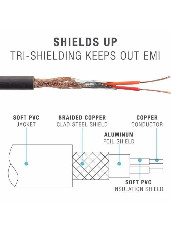 Cipher (Black Red) - Replacement Audio Cable Cord Wire,Compatible with Beats by Dr.Dre Headphones Studio/Solo/Pro/Detox/Wireless/Mixr/Executive/Pill with in-line Mic and Control- (Black Red) - Image 3