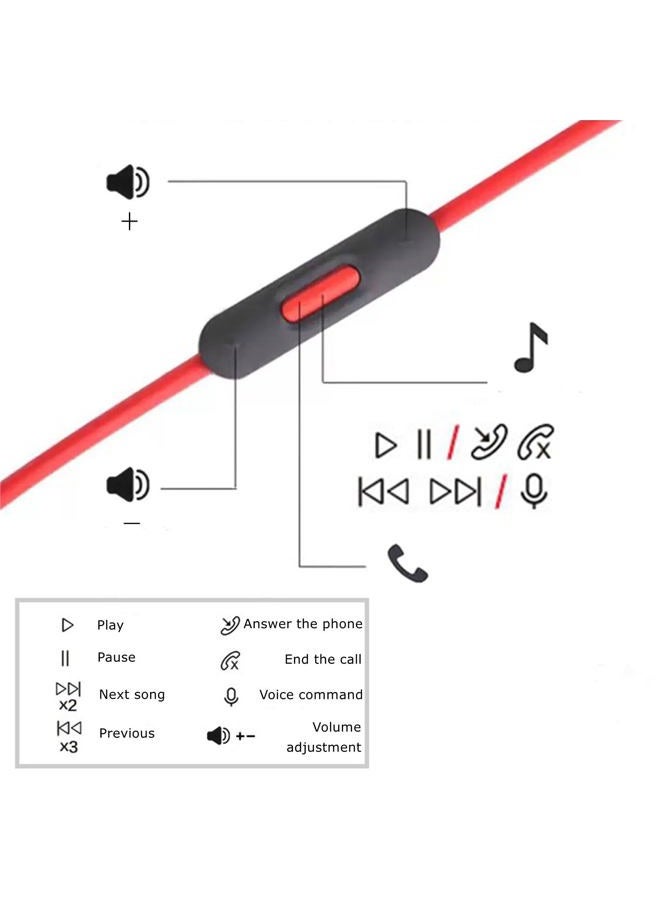Cipher (Black Red) - Replacement Audio Cable Cord Wire,Compatible with Beats by Dr.Dre Headphones Studio/Solo/Pro/Detox/Wireless/Mixr/Executive/Pill with in-line Mic and Control- (Black Red) - Image 2