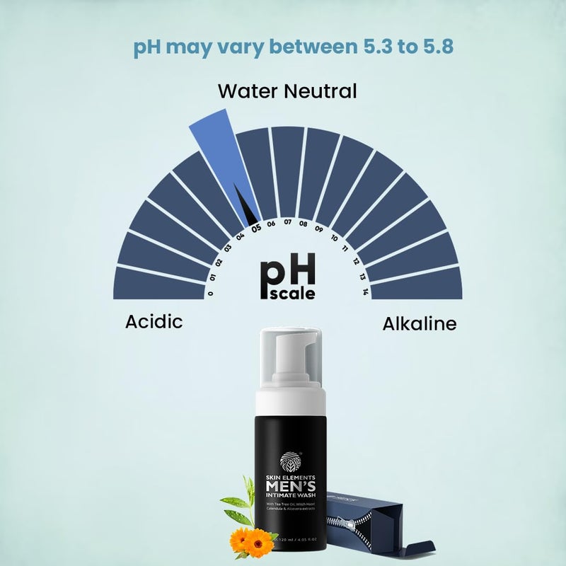 Skin Elements Intimate Wash for Men | pH Balanced Foaming Wash with Tea Tree Oil & Aloe Vera | Soothes, Refreshes & Maintains Hygiene | 4.05 fl. oz. | - Image 5