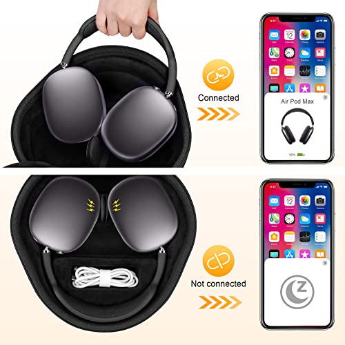 BOVKE Hard Carrying Case with Sleep Mode for Apple AirPods Max Wireless Over-Ear Headphones, AirPods Max Protective Portable Storage Bag with Mesh Pocket for Headphone Accessories, Black - Image 2