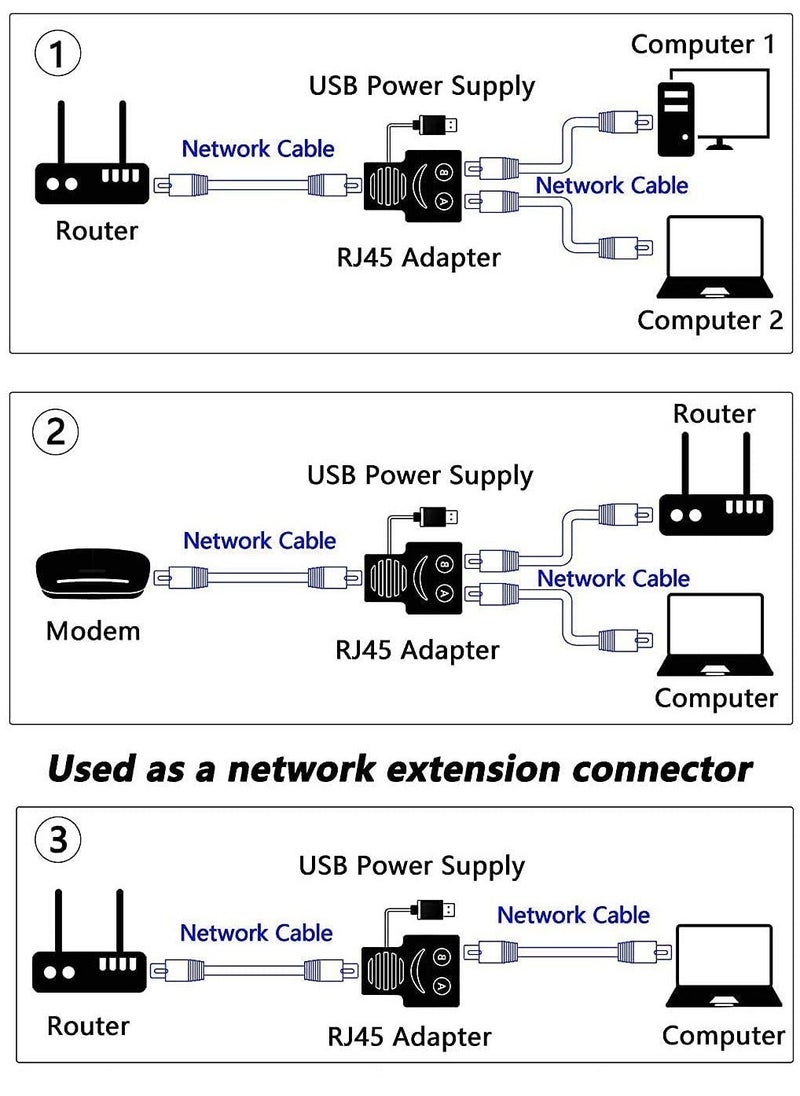 Generic - Ethernet Splitter 1 to 2 RJ45 Network Male, RJ45 LAN Ethernet Socket Connector Adapter, for Cat5, Cat5e, Cat6, Cat7 (Black, Power Supply Required) - Image 1