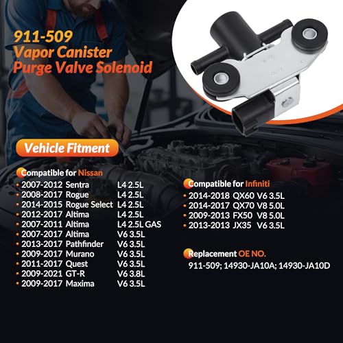 Mirthcos Vapor Canister Purge Valve Solenoid EVAP Compatible for Nissan Sentra 2007-2012, Rogue 2008-2017, Altima, Pathfinder, Murano, GT-R, Maxima & Infiniti JX35, QX60, FX50, QX70 Replaces 911-509 - Image 3
