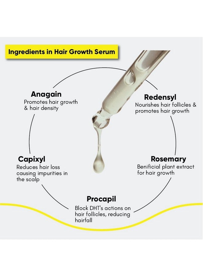 Masofta Hair Growth Serum with 3% Redensyl, 5% Capixyl, 4% Anagain, 3% Procapil & 3% Baicapil, Rosemary & Biotin For Hair fall Control & Promoting Hair Growth, For Both Men & Women, 30ML - Image 4