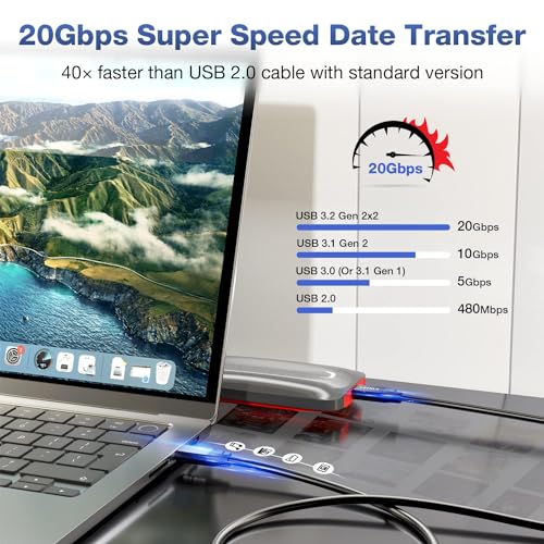 CHENLENIC 20Gbps USB C 3.2 Gen 2 Cable, Type C 4K@60Hz UHD Video 5A/240W PD3.1 Fast Charge w/E-Marker Compatible with Thunderbolt 3/4 for Phone 15Pro MacBook Pixel Dell Monitor - Image 3