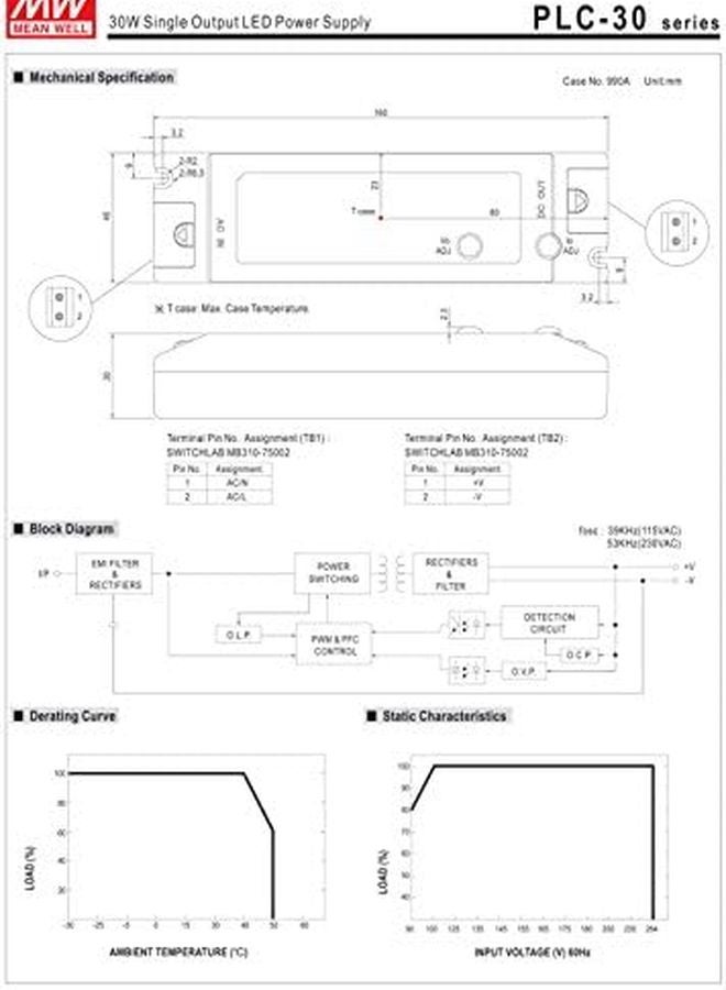 48V 0.63A 30.24W LED Power Supply Driver for LED Lights - Image 4