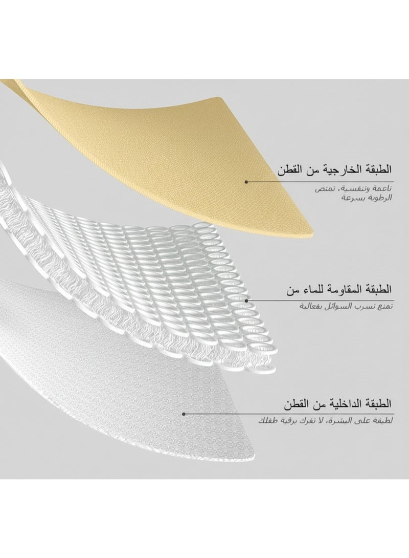 3-Pack Infant Bibs - 360° Rotatable Waterproof Cotton Drool Bibs for Newborns, Anti-Spit Milk Essentials with Petal Design - Image 5