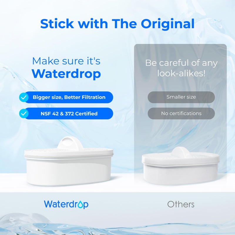 Waterdrop [أصلي] فلتر Waterdrop البديل لجميع أنظمة ترشيح إبريق Waterdrop، WD-PF-01A بلس، يقلل من PFAS، PFOA/PFOS، الكلور، يدوم حتى 3 أشهر أو 200 جالون (عبوة من 3) - Image 2