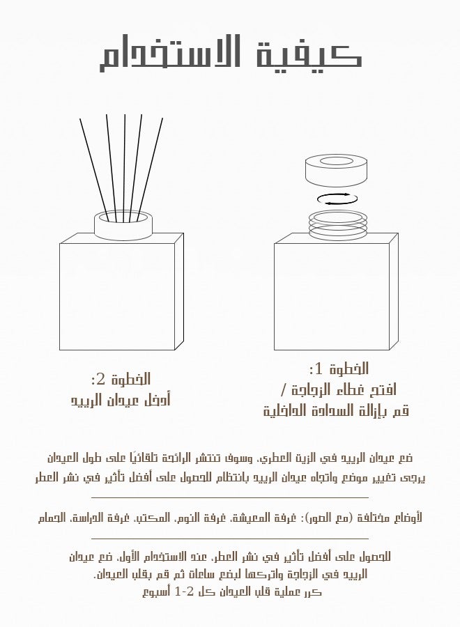 Home Perfume Reed Diffuser,Hotel Fragrance(Serene Oasis),5 Rattan Reeds,50ml