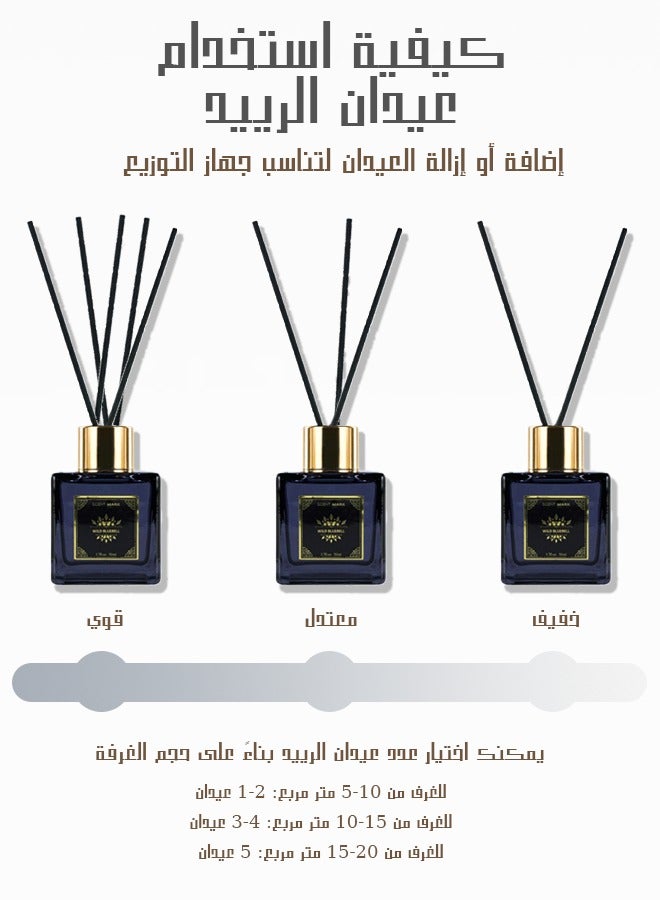 Home Perfume Reed Diffuser,Hotel Fragrance(Serene Oasis),5 Rattan Reeds,50ml
