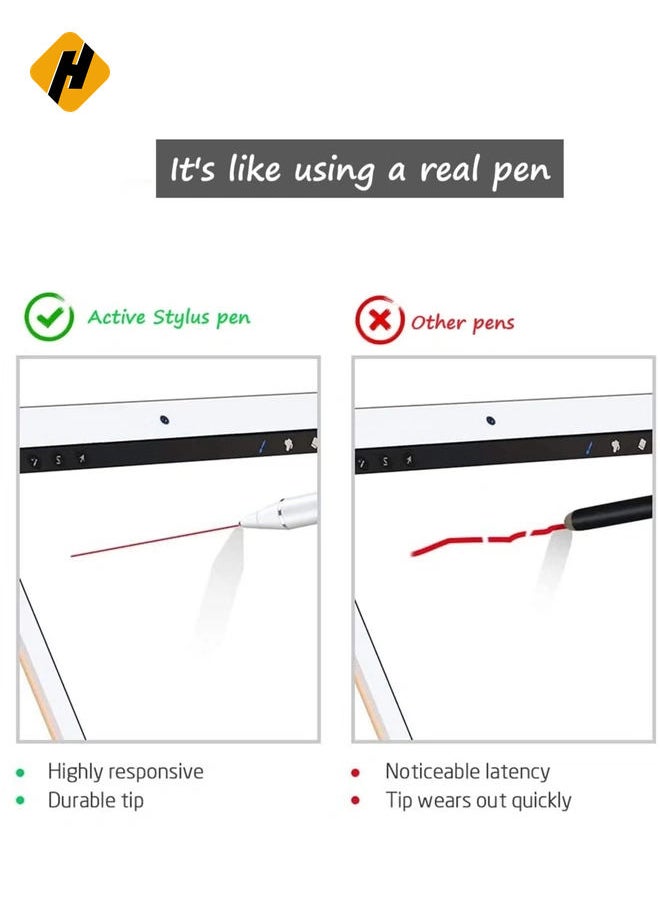Stylus Pen for tablet, Touch Screen Pencil: Compatible with iOS, Android Microsoft Tablets, Phone, Drawing, Handwriting and Games - Fine Point Digital Capacitive Drawing Pencil no palm rejection