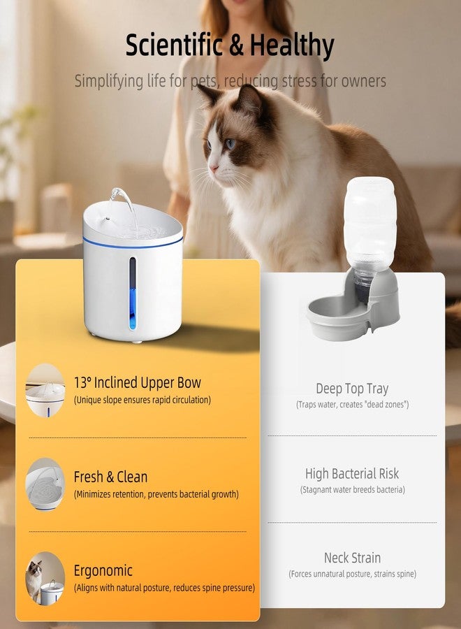 DOGNESS Pet Water Fountain for Cat & Small Dog 34oz/1L (D03-White) - Image 3