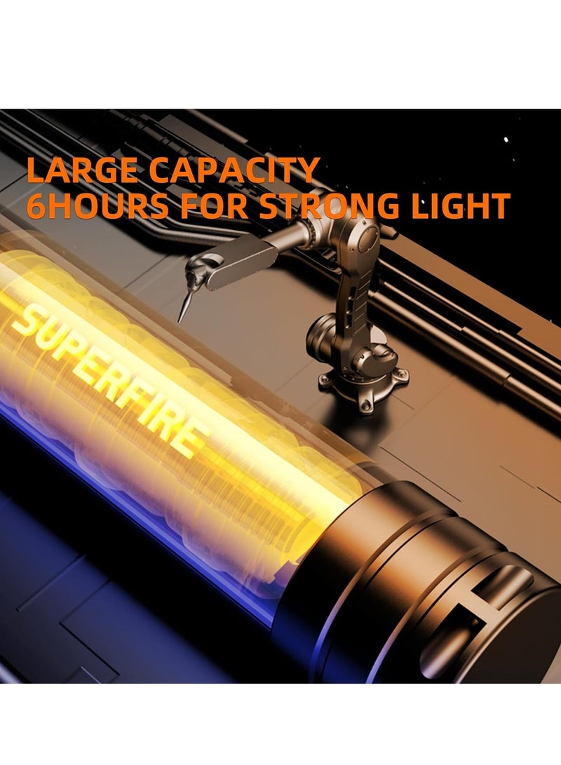 Aqua Marine Rechargeable LED Flashlight, 5W HIGH POWERED - Image 5