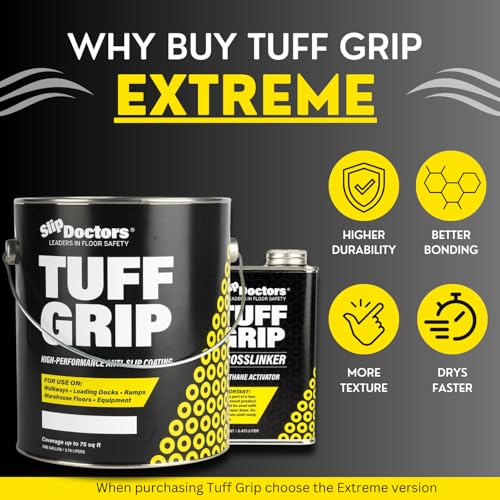 Slip Doctors Tuff Grip Anti-Slip Paint for Ramps, Floors, Decks & Stairs – Durable Non-Skid Coating for Enhanced Traction (Black) - Image 3