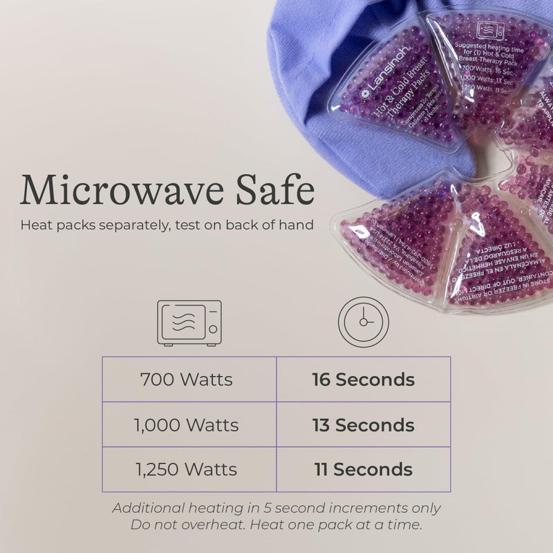 Lansinoh Breast Therapy Packs, Hot and Cold Breast-Pads with 2 Soft Covers, Postpartum Essentials for Nipple Pain Relief, Mastitis, Engorgement, Support for Breastfeeding and Pump Aid, 2 Pack - Image 4