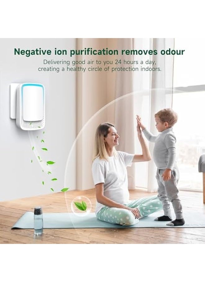 Plug In Air Purifier for Home,Negative air ionizer,filterless mobile air ionizer,negative ion deodorization,silent operation for home,office,pets,smokers,toilet,bathroom