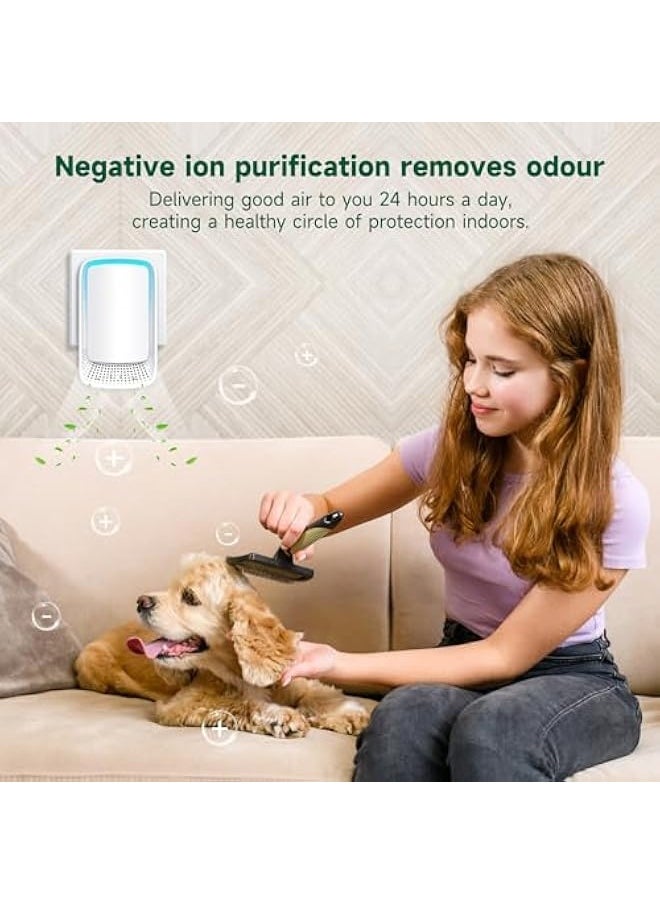 Plug In Air Purifier for Home,Negative air ionizer,filterless mobile air ionizer,negative ion deodorization,silent operation for home,office,pets,smokers,toilet,bathroom