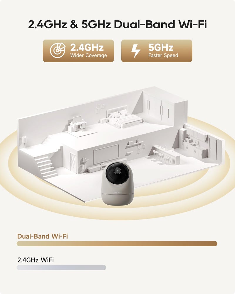 DREAME 2.5K 4MP Pet Dog Camera, Indoor Security Camera Wireless, Dual-Band 5G/2.4G Wi-Fi, Auto-Tracking, 360Â° Pan-Tilt, Cloud & Local Storage, Physical Privacy Mode, Work with Alexa & Google, Grey - Image 3