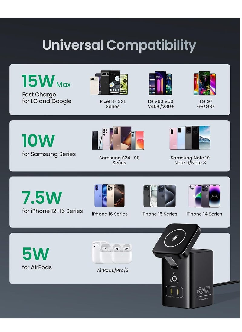 Pisen - 45W Gan Fast 4 in 1 Magnetic Wireless Charging Station for Multiple Devices Portable Charger Stand For iPhone 16/15/14/13 Samsung S24/S23 Macbooks iwatches and Airpods 45W USB C Output & 15W Wireless Charging Included 1.2M Power Cable - Image 1