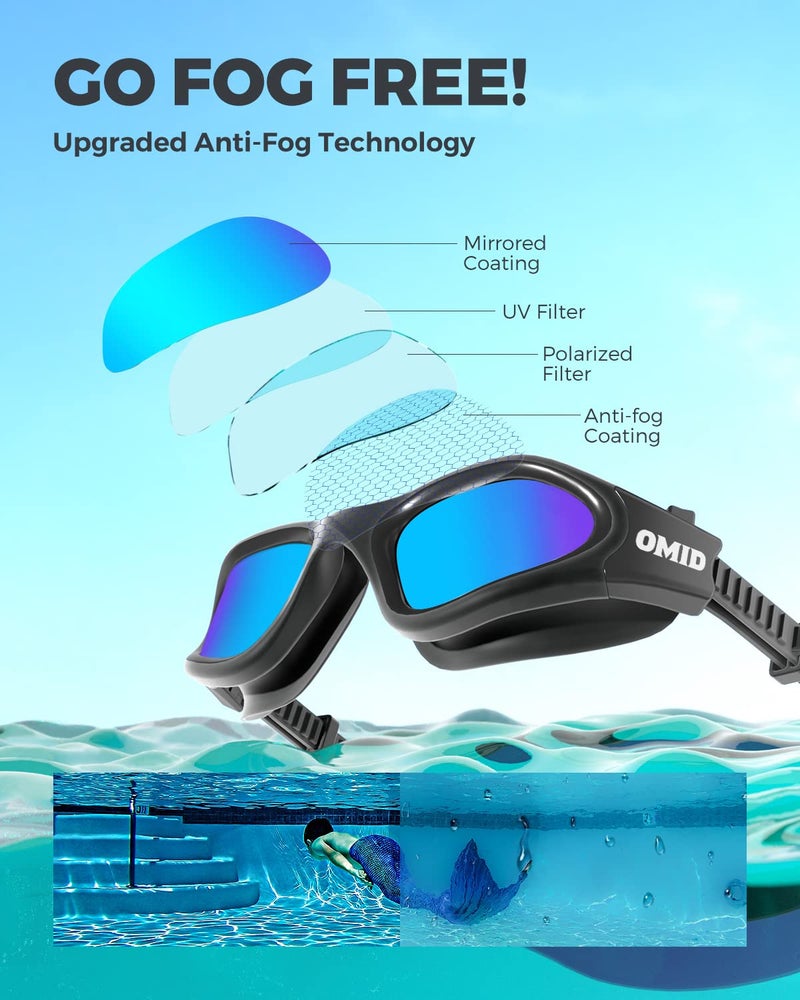 OMID Swim Goggles, P2 Polarized Swimming Goggles for Men Anti-fog Goggles Swimming for Adult Women - Image 4
