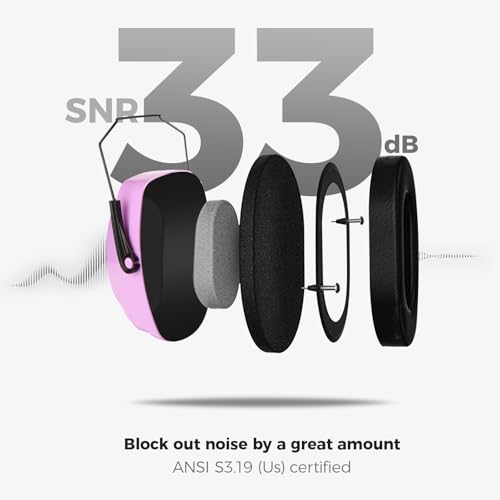 ProCase Noise Cancelling Ear Muffs SNR 33dB, Ear Hearing Protection Headphones for Adults, Sound Proof Ear Defenders for Work, Mowing, Shooters Shooting Gun Range, Construction -Purple - Image 3