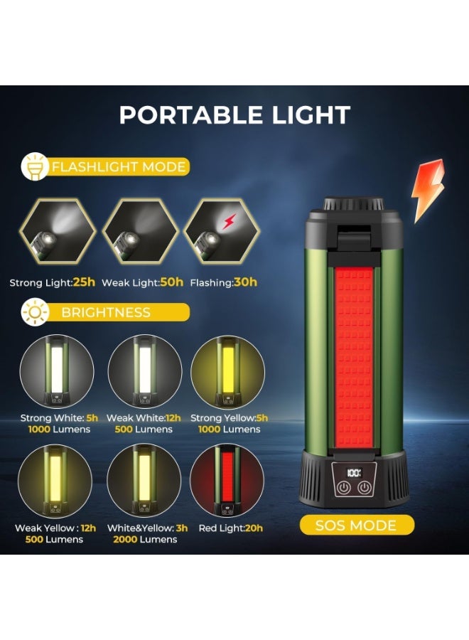 Toshionics Rechargeable LED Work Light with Stand, Portable Cordless Work Light 3-head, 500/1500/2500 Lumen, Camping Light with Detachable Tripod - Image 4