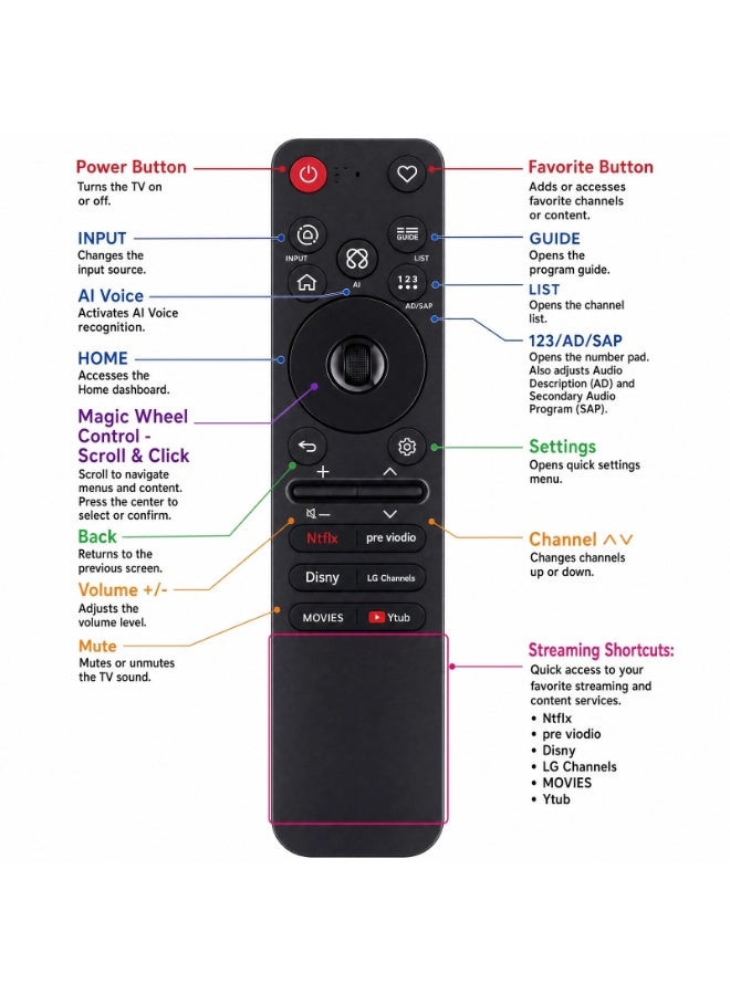 Magic Remote MR26GA for LG - Easy Smart TV Operation & Search - Image 4