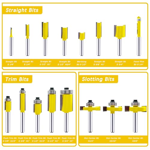 LU&MN Carbide Tipped Router Bit Set ( 35 PCS) with 1/4" Shank Wood Milling Saw Cutter, Multi-Purpose (Woodworking Tools for Home Improvement and DIY) - Image 3