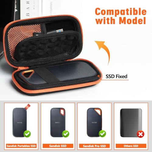 Choseal SSD Case Cover Compatible for SanDisk Extreme Pro/SanDisk Extreme Portable External 500GB-2TB, Travel Case Protective Cover Storage Bag(Not Included SSD) - Image 2