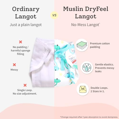SuperBottoms DryFeel Baby Langot 0-6 months l Organic Cotton Modern Baby Nappy l Mess-free Langot with Gentle Elastics l Super DryFeel Top Layer l Diaper-free Time Essential | 6 Pack - Image 4