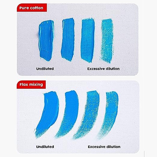 Qatalitic Set of 6 pc. 8 x 10 inch Canvas Board, 100% Cotton, Acid Free, Blank White 4mm Thickness Canvases for Oil, Acrylic & Watercolour Paint - Image 3