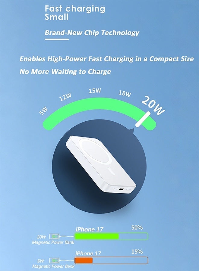 Magnetic Wireless Power Bank, 10,000 Mah – 20 W Fast Charge, Usb‑C In/Out, Compact Pocket Design, Strong Magnetic Grip & Fireproof Build, For iPhone 17/16/15/14 Series Only, White - view 5