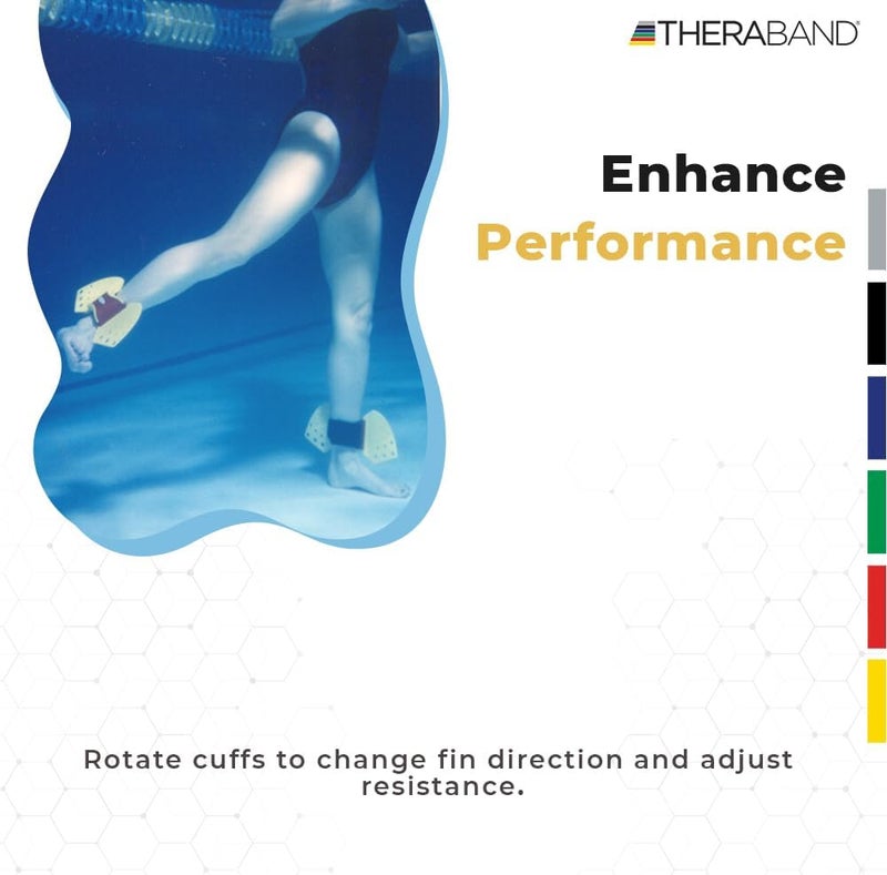 TheraBand مجموعة تمارين ثيراباند أكوافينز لمقاومة الماء مع زعانف وحقيبة شبكية - Image 3