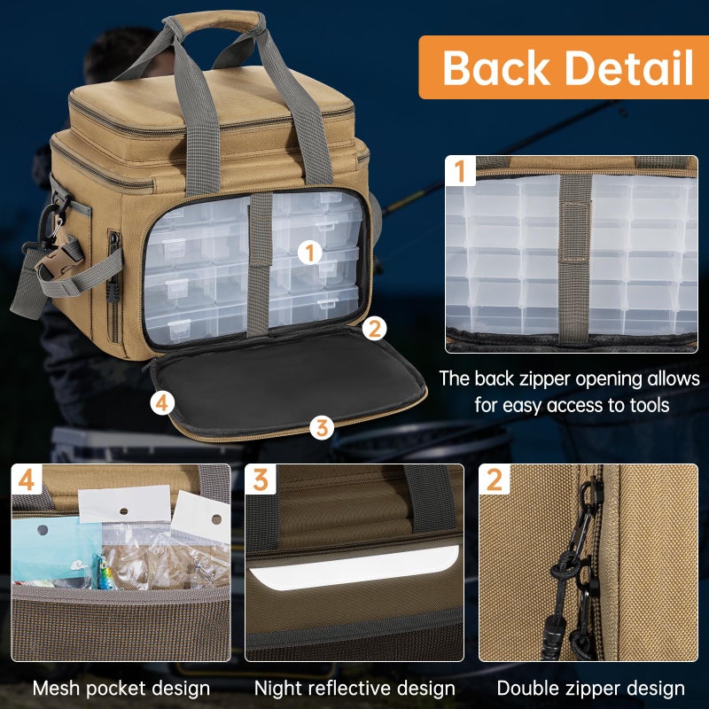FREEAMG Fishing Tackle Bag - Holds 3400-3600 Size Tackle Boxes -Saltwater & Freshwater Fishing Bags - Padded Shoulder Strap Fishing Bags (Kahki) (Bag Only) - Image 5