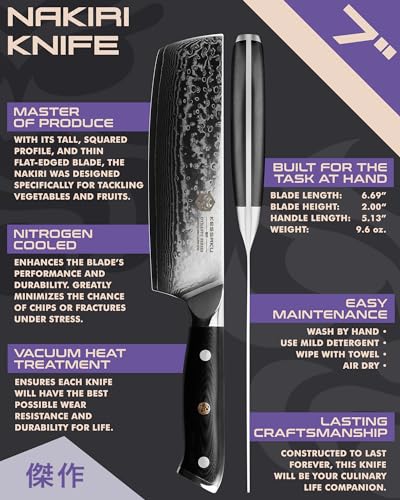 KESSAKU Nakiri Knife - 7 inch - Damascus Dynasty Series - Asian Vegetable Cleaver - Razor Sharp Kitchen Knife - Forged 67-Layer Japanese AUS-10V Stainless Steel - G10 Garolite Handle with Blade Guard - Image 2