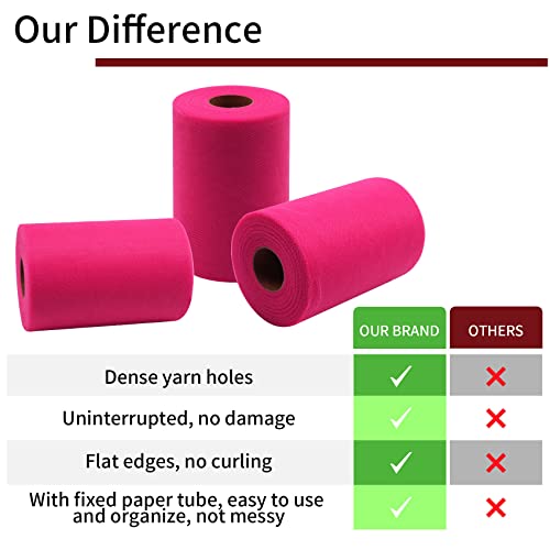 IONTACH Fuchsia Tulle Fabric Rolls 6 Inch by 100 Yards (300 feet) Fabric Spool Tulle Ribbon for DIY Tutu Baby Shower Birthday Party Wedding Halloween Decorations Christmas Craft Supplies - Image 5