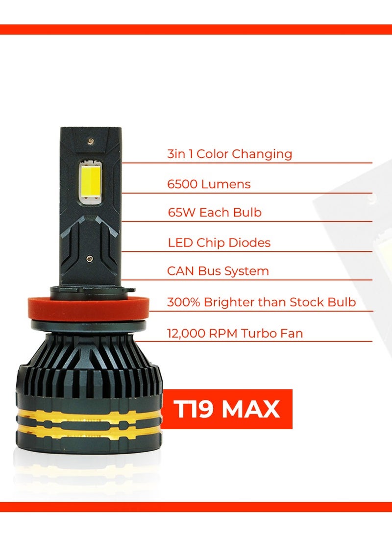 Toby's Toby's T19 Max-9006 130W/Pair Power Original Tested LED Headlight Assembly 13000 Lumens Bright 3 Colors With Temperature (6000K,4300K,3000K)  - Image 4