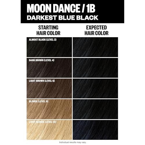 IGK Permanent Hair Dye Color Kit | 1B Moon Dance - Darkest Blue Black | 100% Gray Color Coverage + Strengthen + Shine | Ammonia Free - Image 4