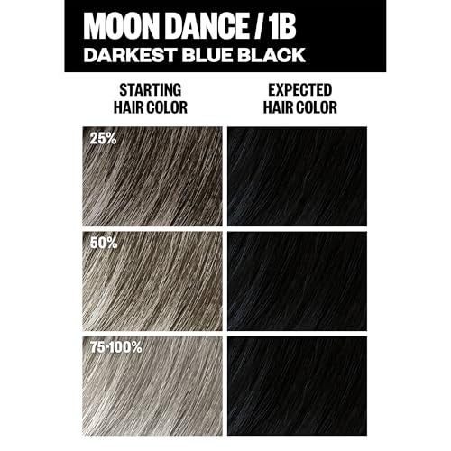IGK Permanent Hair Dye Color Kit | 1B Moon Dance - Darkest Blue Black | 100% Gray Color Coverage + Strengthen + Shine | Ammonia Free - Image 5