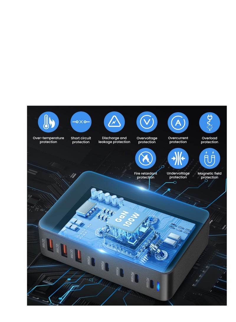 Haing 440W USB A&USB C charging station,5 Type-C Ports 【2×100W, 3x 65W】 and 3 USB Ports 【QC18W】 charge charging station C-type hub,GaN Technology,Fast Charge Wall Plug with 1.5m Power Cord Black - Image 3