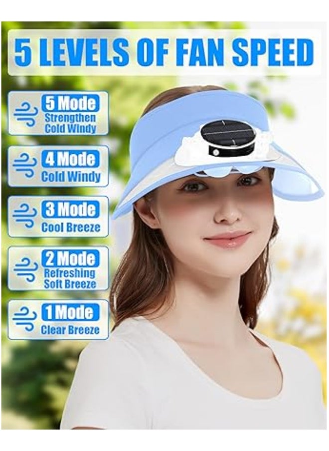 Generic - Solar-Powered Fan Hat with Adjustable Visor, 5 Speed Levels, 5-10 Hours of Use, Ideal for Fishing and Travel, Unisex Sun Visor Hat with Built-in Portable Fan. - Image 1